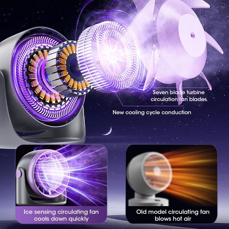 Portable Mini Touch Screen Desk Fan 100-Speed Adjustable Quiet Cooling Strong Wind with Digital Display Air Circulation Fan